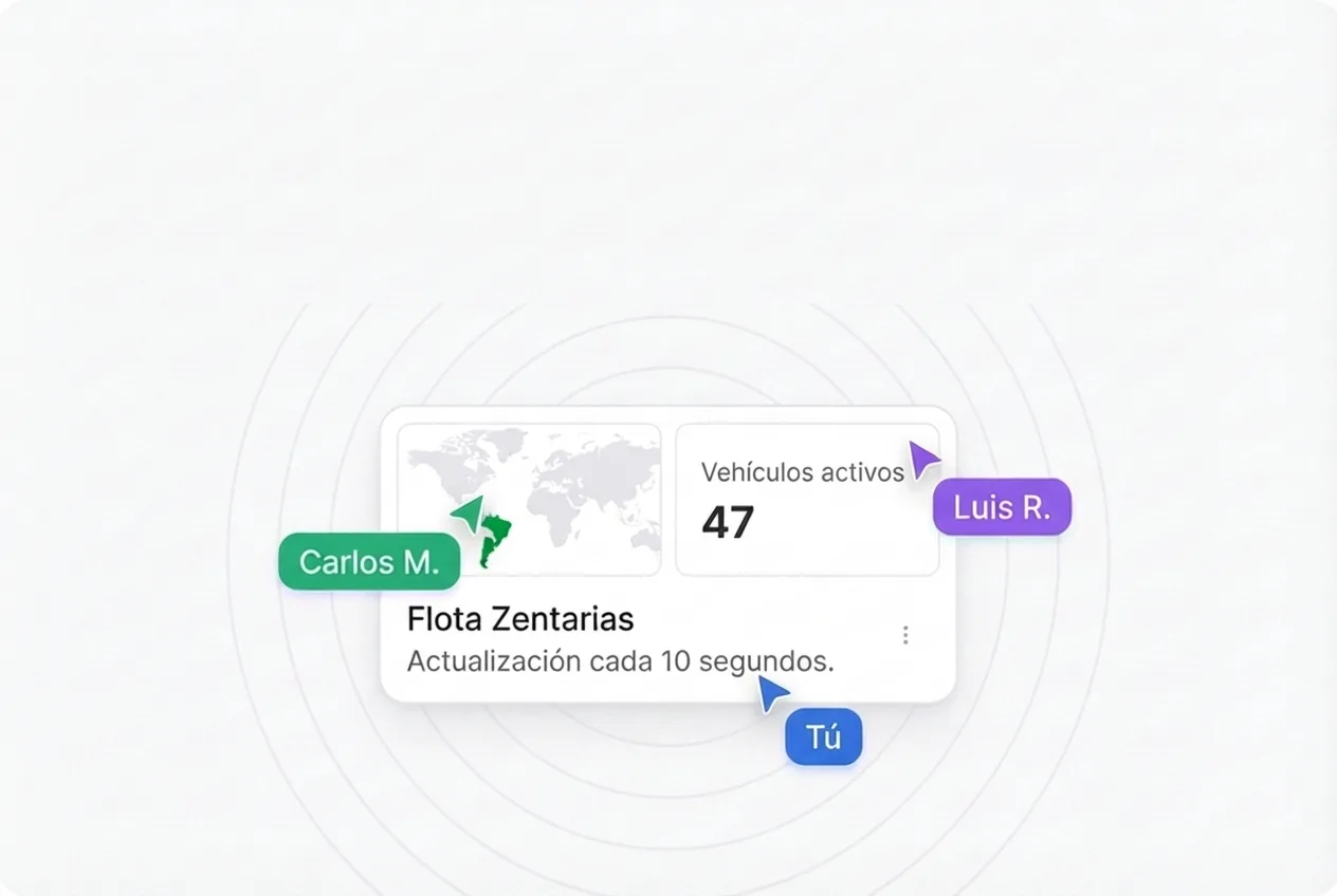 Rastreo GPS